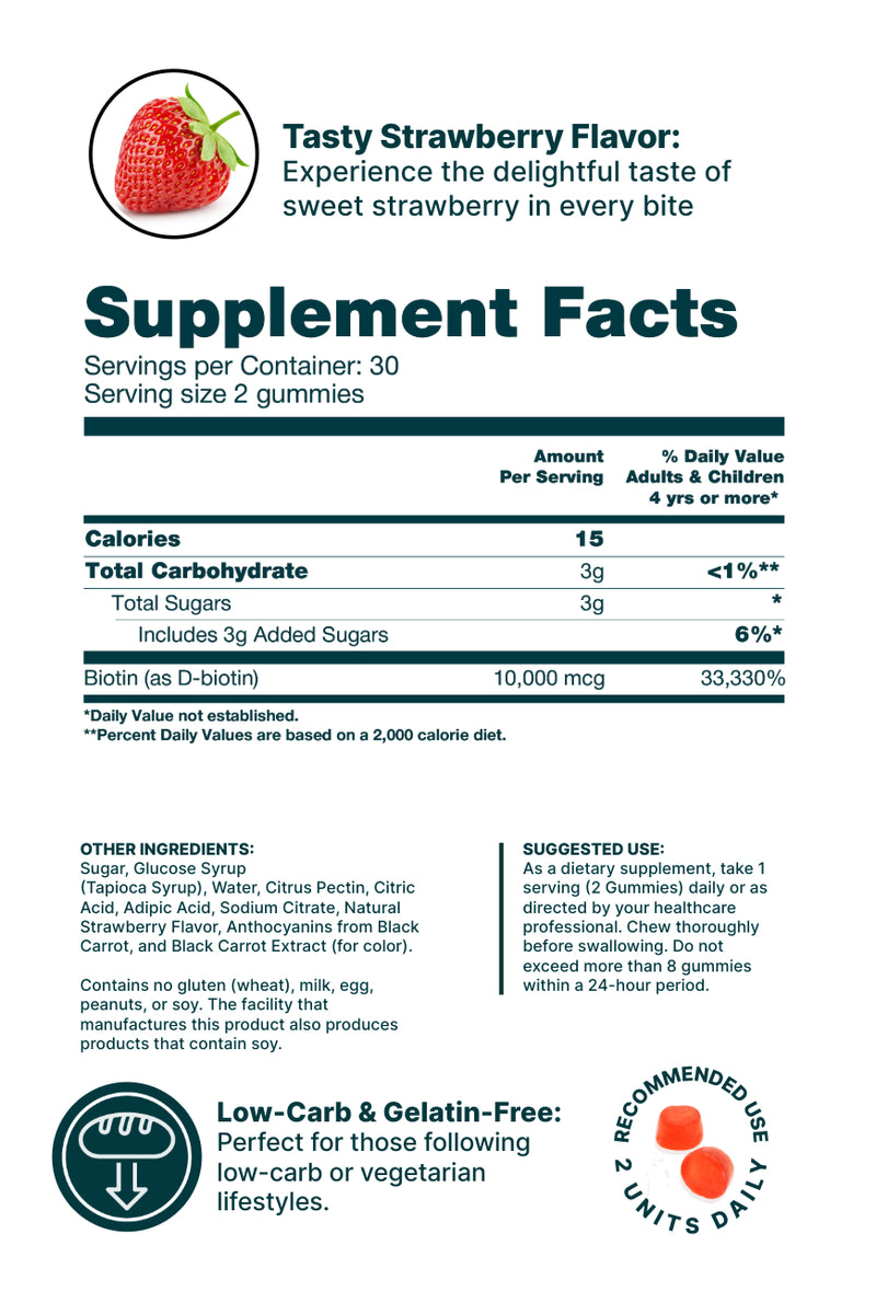 Dispensador de gomitas Green &amp; Happy Biotin 10.000 mcg x10 