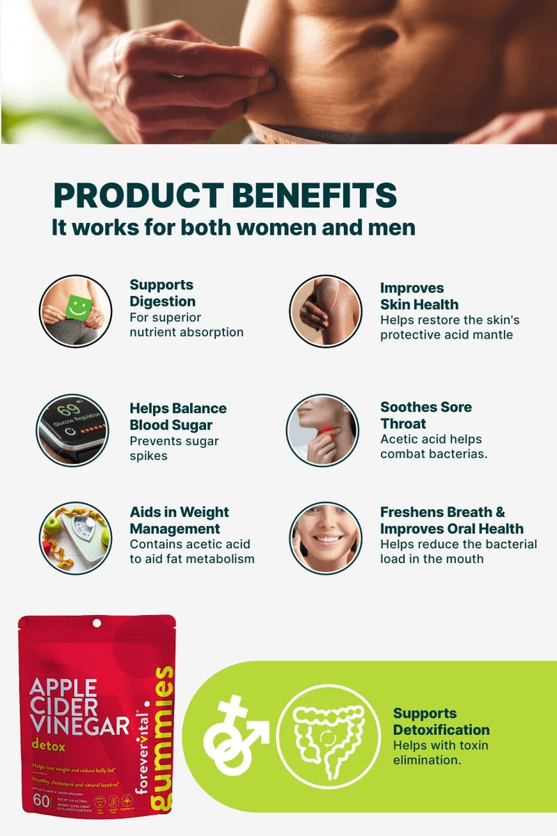 Kit de bienestar - Efecto adelgazante