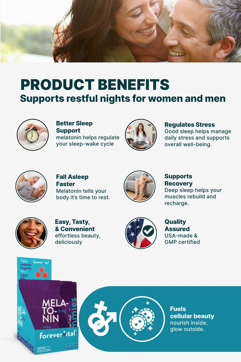 Forevervital Melatonin Gummies Dispenser