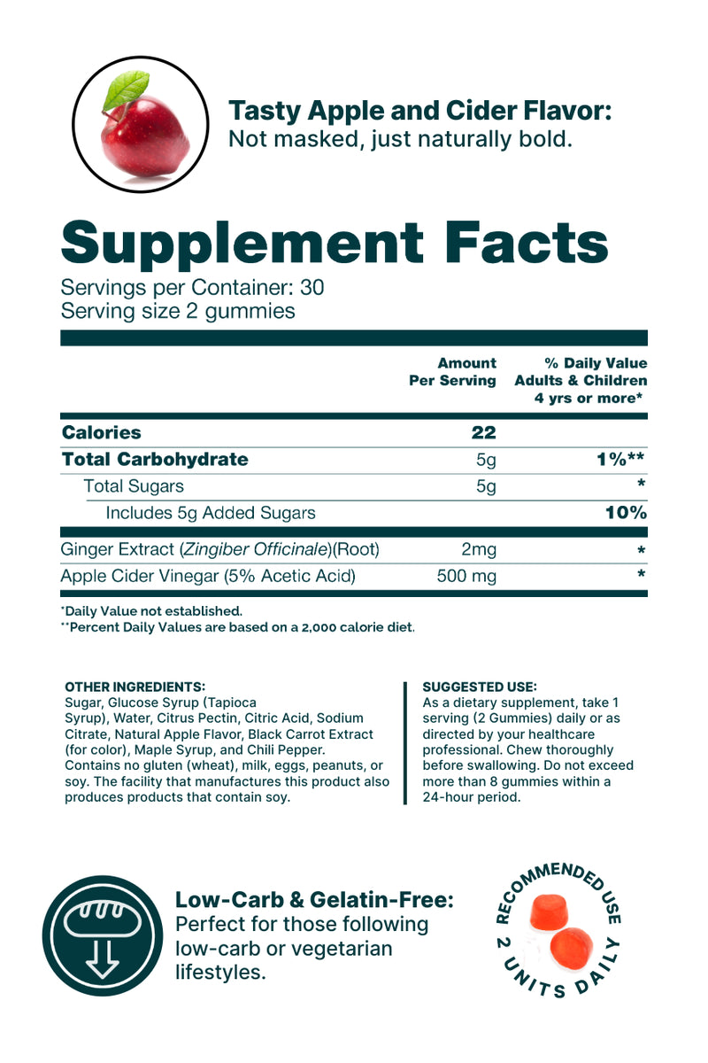 Kit de bienestar - Efecto adelgazante