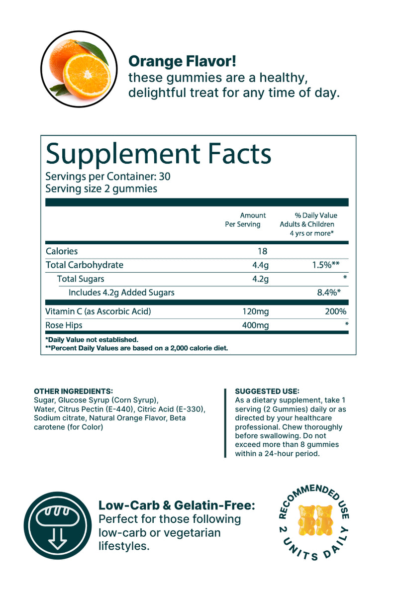 Refuerzo inmunitario infantil: gomitas de vitamina C y zinc 