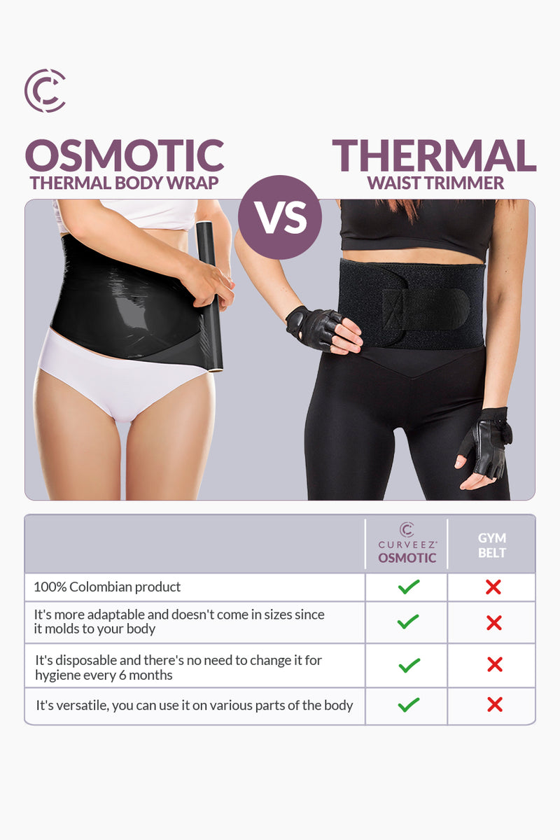 Woman wearing CURVEEZ Thermal Body Wrap around waist and arms, showing sweat-enhancing effect for workout efficiency and body measurement reduction.
